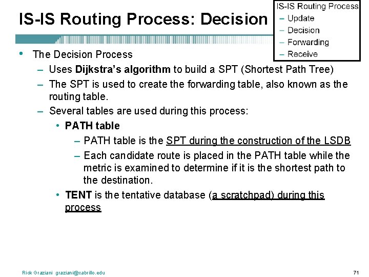 IS-IS Routing Process: Decision • The Decision Process – Uses Dijkstra’s algorithm to build