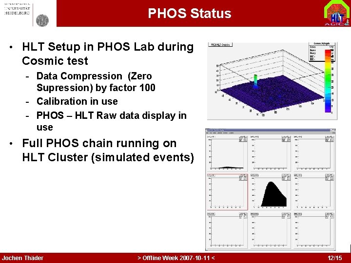 PHOS Status • HLT Setup in PHOS Lab during Cosmic test - Data Compression