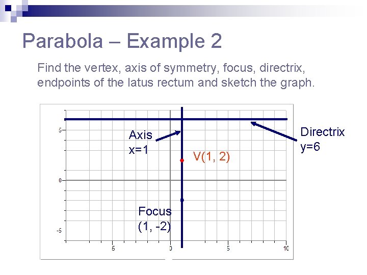 Parabola – Example 2 Find the vertex, axis of symmetry, focus, directrix, endpoints of
