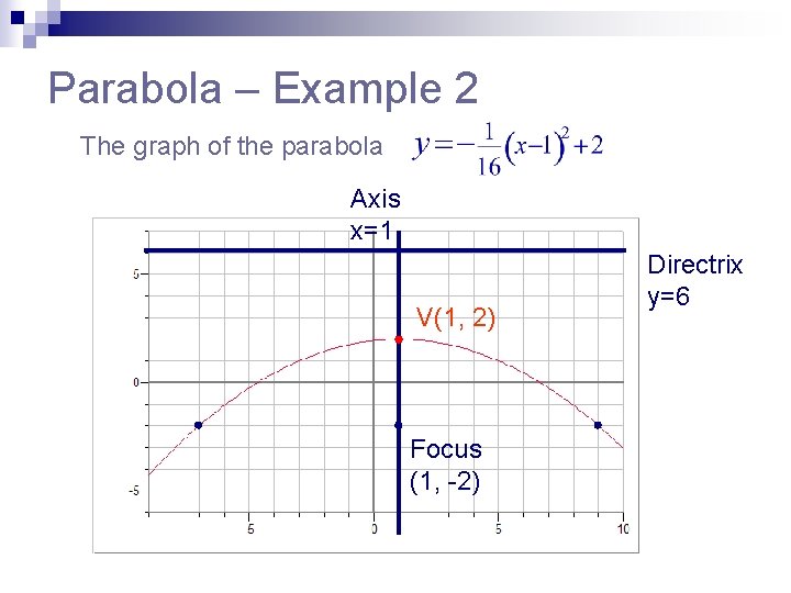 Parabola – Example 2 The graph of the parabola Axis x=1 V(1, 2) Focus