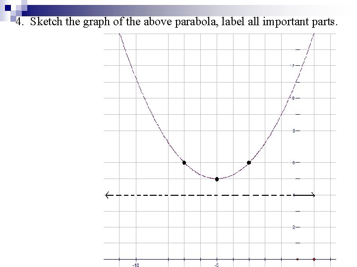 4. Sketch the graph of the above parabola, label all important parts. 