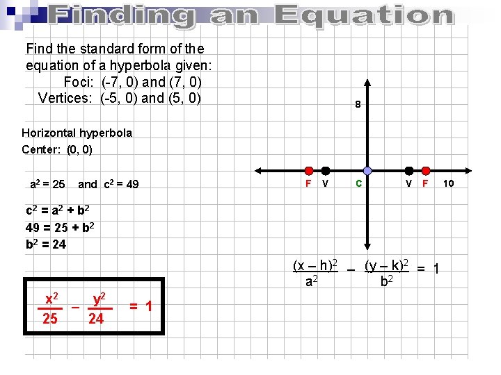 Find the standard form of the equation of a hyperbola given: Foci: (-7, 0)