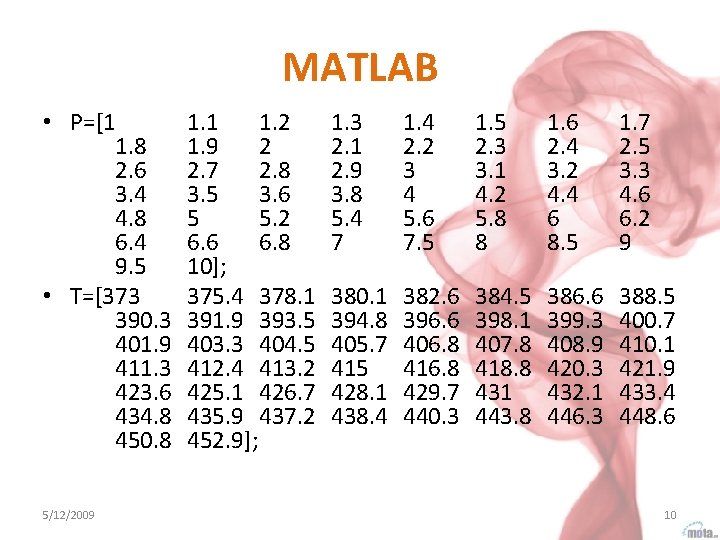 MATLAB • P=[1 1. 8 2. 6 3. 4 4. 8 6. 4 9.