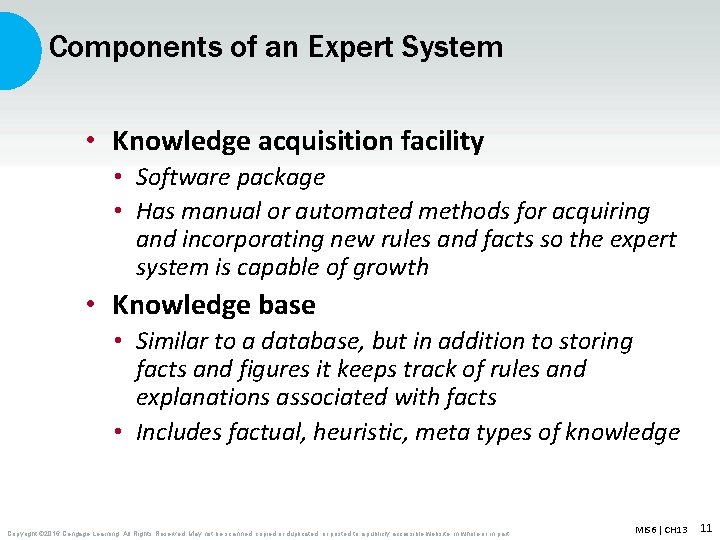 Components of an Expert System • Knowledge acquisition facility • Software package • Has