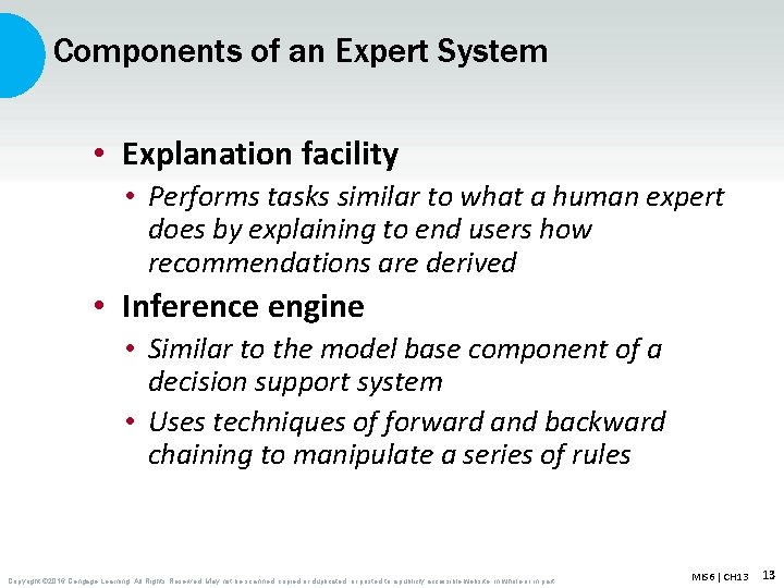 Components of an Expert System • Explanation facility • Performs tasks similar to what