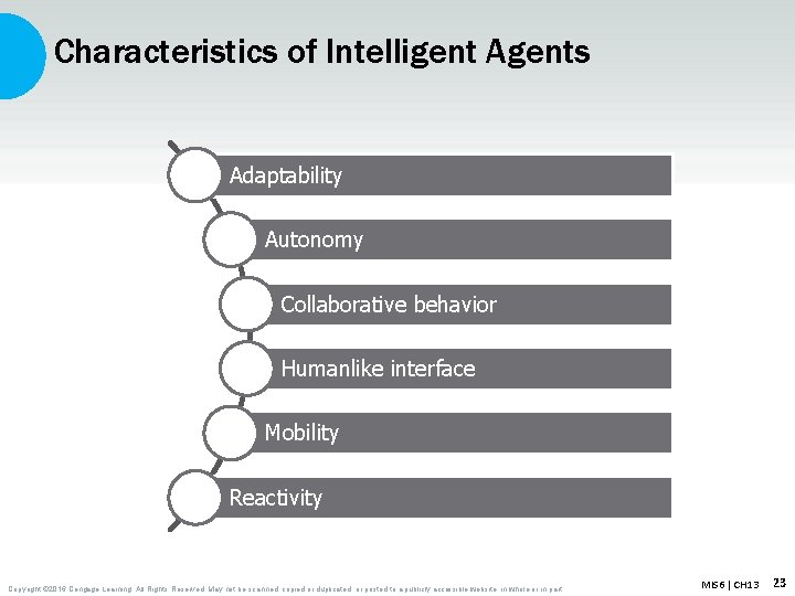 Characteristics of Intelligent Agents Adaptability Autonomy Collaborative behavior Humanlike interface Mobility Reactivity Copyright ©