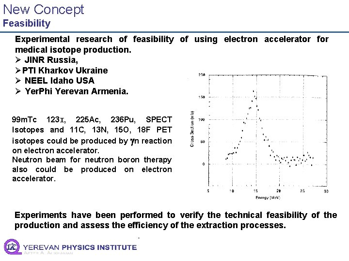 New Concept Feasibility Experimental research of feasibility of using electron accelerator for medical isotope