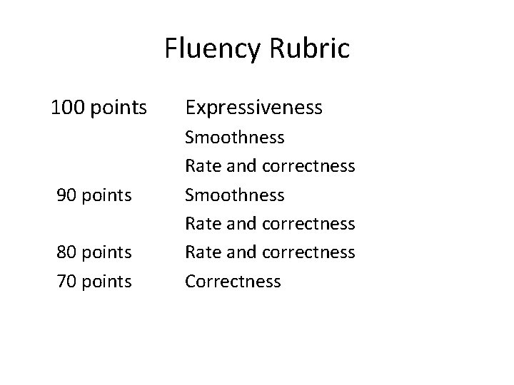 Fluency Rubric 100 points 90 points 80 points 70 points Expressiveness Smoothness Rate and