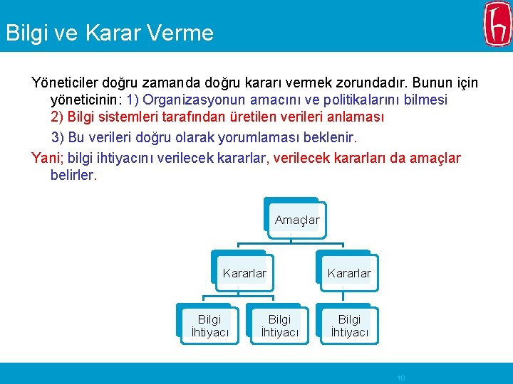 Bilgi ve Karar Verme Yöneticiler doğru zamanda doğru kararı vermek zorundadır. Bunun için yöneticinin: