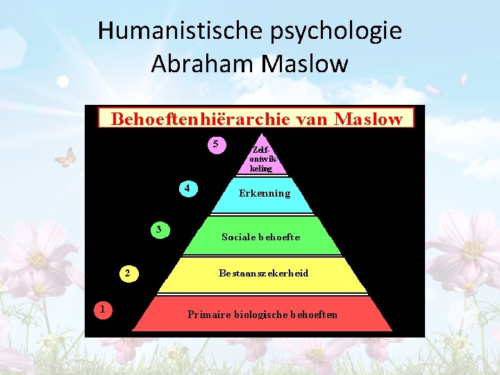 Humanistische psychologie Abraham Maslow Humanistische psychologie Abraham Maslow