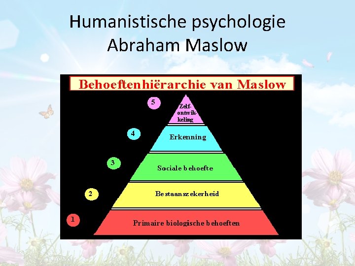 Humanistische psychologie Abraham Maslow 