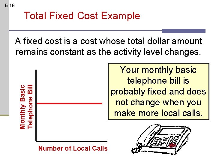 5 -16 Total Fixed Cost Example A fixed cost is a cost whose total