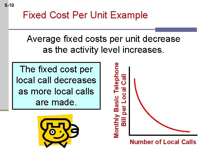 5 -18 Fixed Cost Per Unit Example The fixed cost per local call decreases