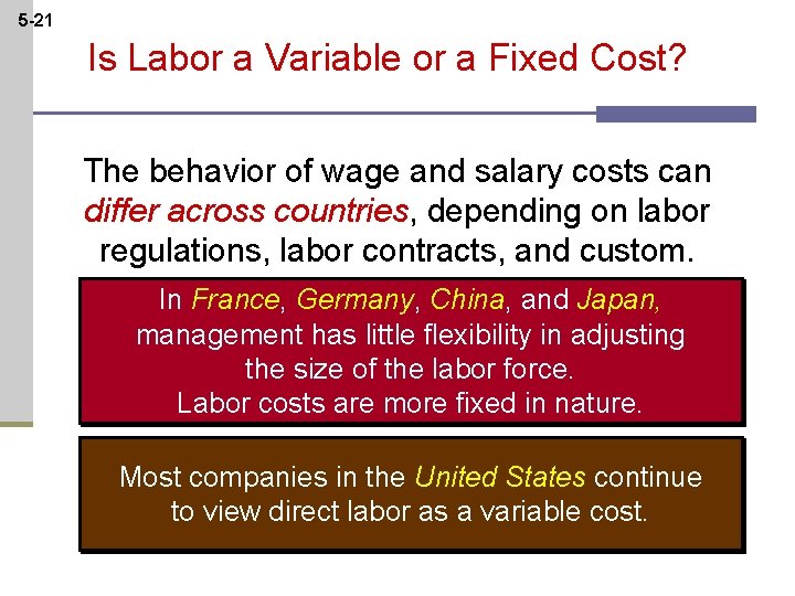 5 -21 Is Labor a Variable or a Fixed Cost? The behavior of wage