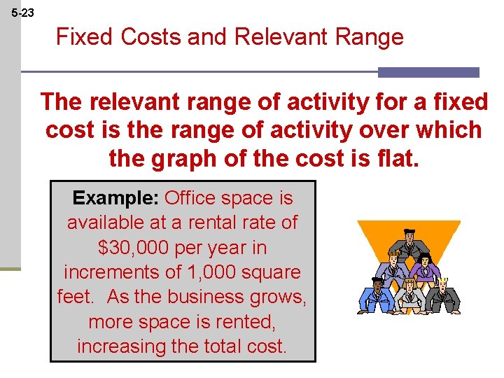 5 -23 Fixed Costs and Relevant Range The relevant range of activity for a