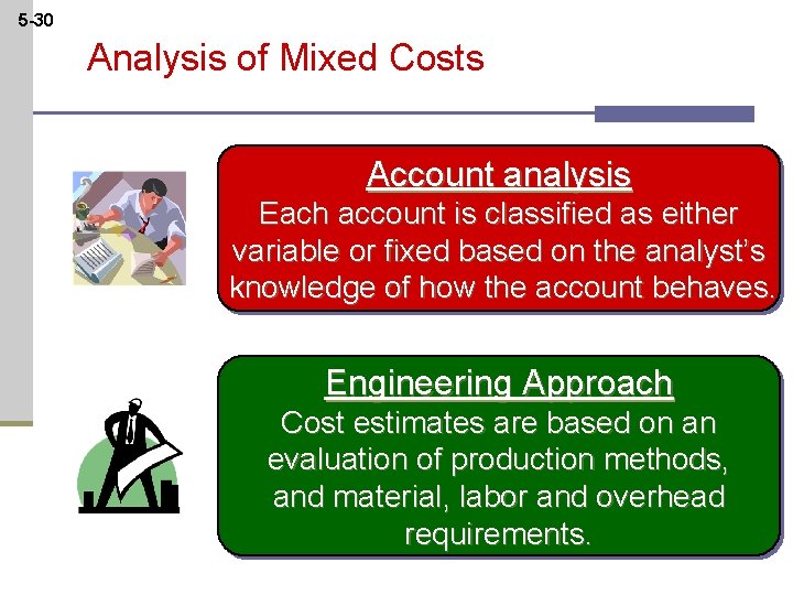 5 -30 Analysis of Mixed Costs Account analysis Each account is classified as either