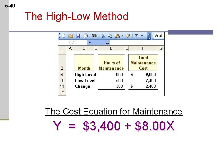 5 -40 The High-Low Method The Cost Equation for Maintenance Y = $3, 400