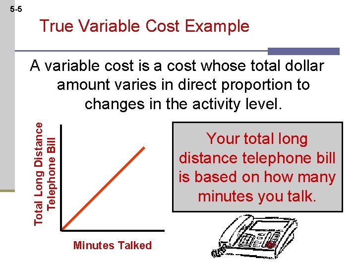 5 -5 True Variable Cost Example Total Long Distance Telephone Bill A variable cost