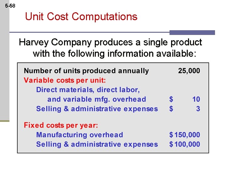 5 -58 Unit Cost Computations Harvey Company produces a single product with the following