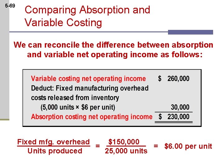 5 -69 Comparing Absorption and Variable Costing We can reconcile the difference between absorption