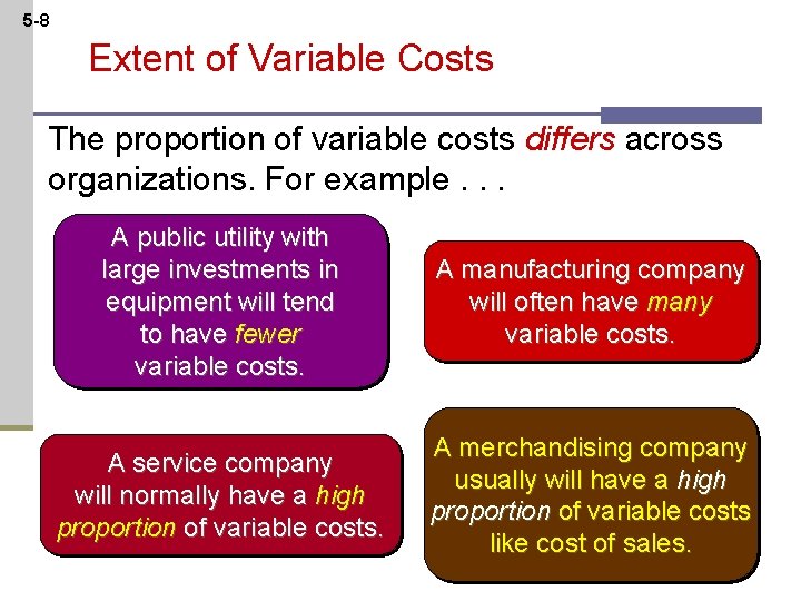 5 -8 Extent of Variable Costs The proportion of variable costs differs across organizations.