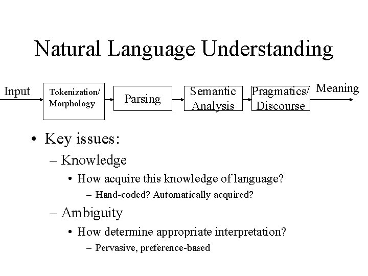 Natural Language Understanding Input Tokenization/ Morphology Parsing Semantic Analysis Pragmatics/ Meaning Discourse • Key