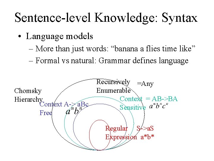 Sentence-level Knowledge: Syntax • Language models – More than just words: “banana a flies
