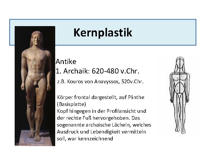 Kernplastik Antike 1. Archaik: 620 -480 v. Chr. z. B. Kouros von Anavyssos, 520