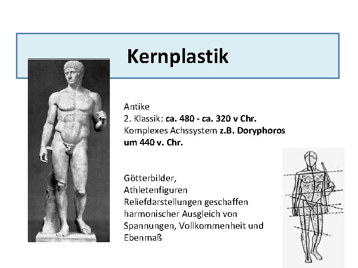 Kernplastik Antike 2. Klassik: ca. 480 - ca. 320 v Chr. Komplexes Achssystem z.