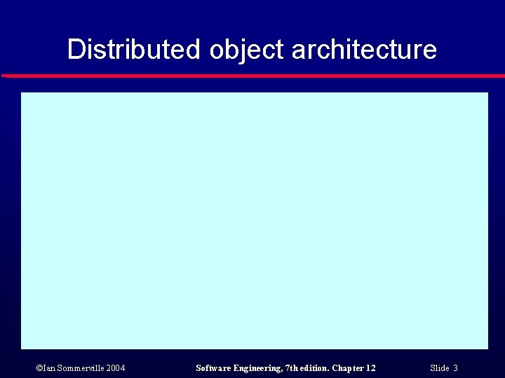 Distributed object architecture ©Ian Sommerville 2004 Software Engineering, 7 th edition. Chapter 12 Slide