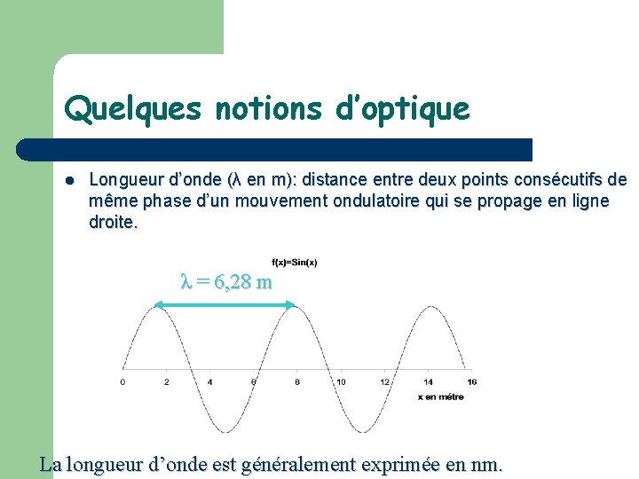 Quelques notions d’optique l Longueur d’onde (λ en m): distance entre deux points consécutifs