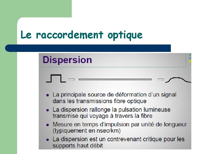Le raccordement optique 