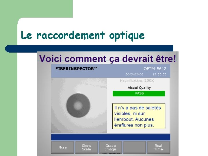 Le raccordement optique 