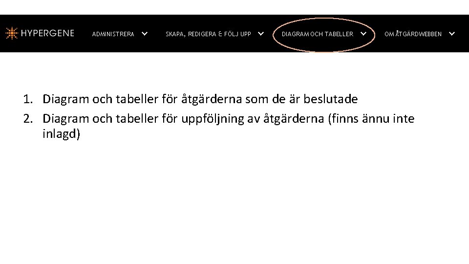 1. Diagram och tabeller för åtgärderna som de är beslutade 2. Diagram och tabeller