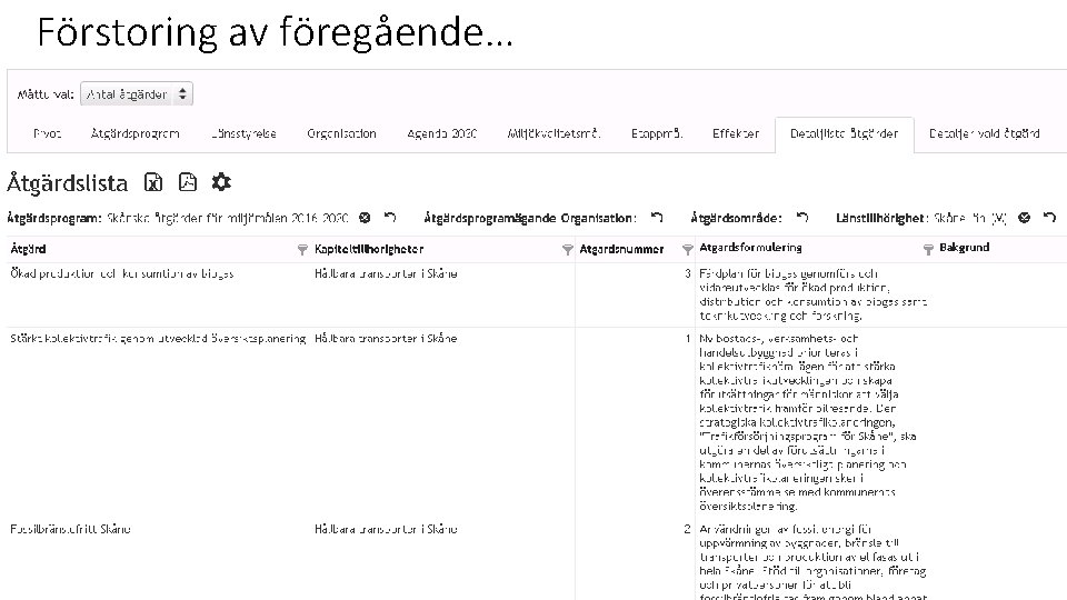 Förstoring av föregående… 