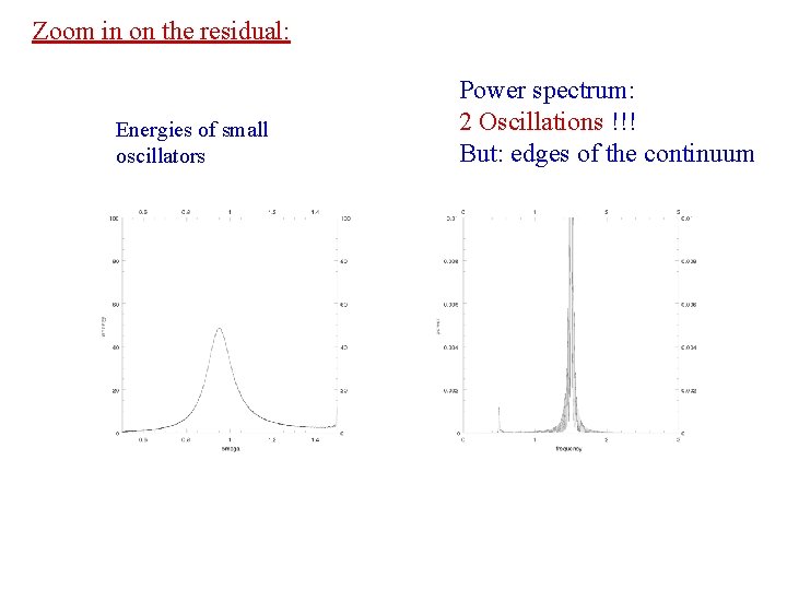 Zoom in on the residual: Energies of small oscillators Power spectrum: 2 Oscillations !!!