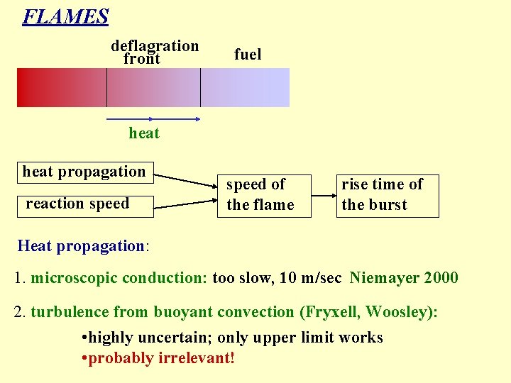 FLAMES deflagration front fuel heat propagation reaction speed of the flame rise time of