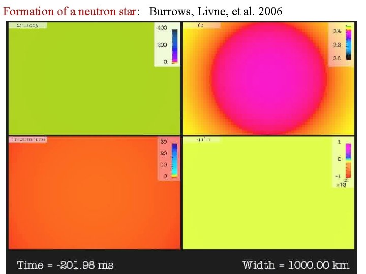 Formation of a neutron star: Burrows, Livne, et al. 2006 