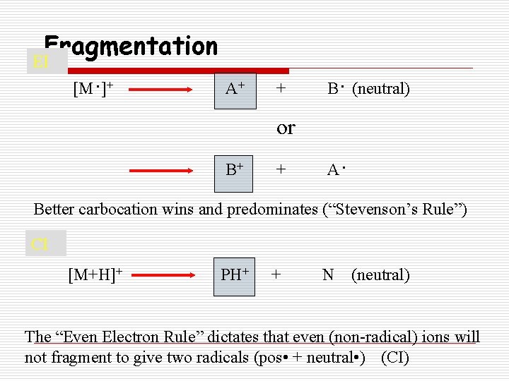 Fragmentation EI [M·]+ A+ + B· (neutral) or B+ + A· Better carbocation wins