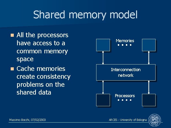 Shared memory model All the processors have access to a common memory space n