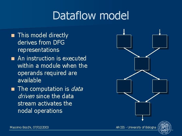 Dataflow model This model directly derives from DFG representations n An instruction is executed