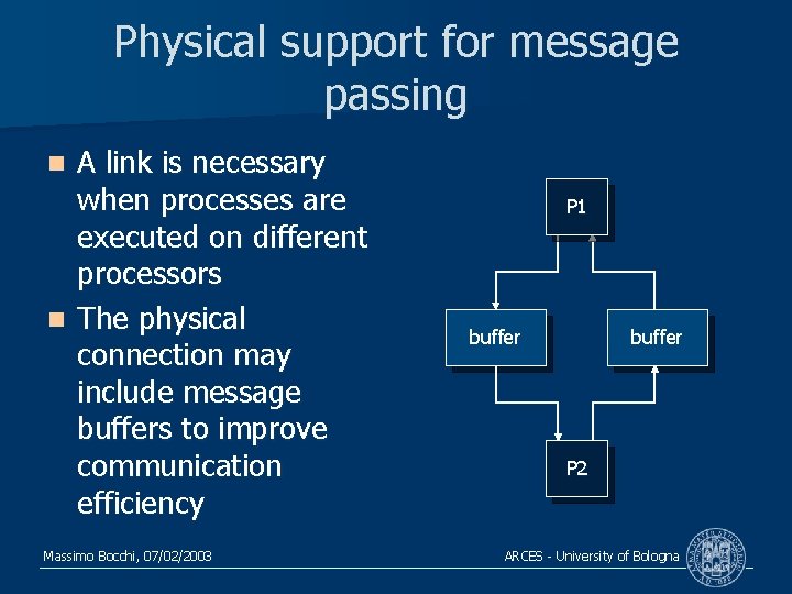 Physical support for message passing A link is necessary when processes are executed on