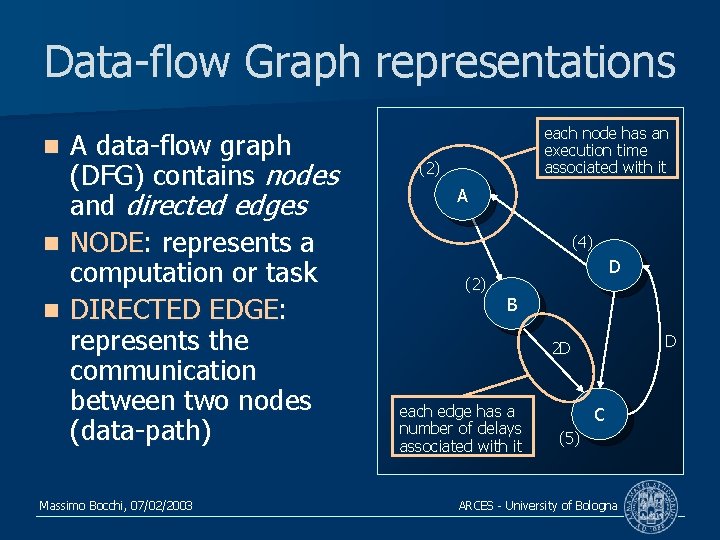 Data-flow Graph representations A data-flow graph (DFG) contains nodes and directed edges n NODE: