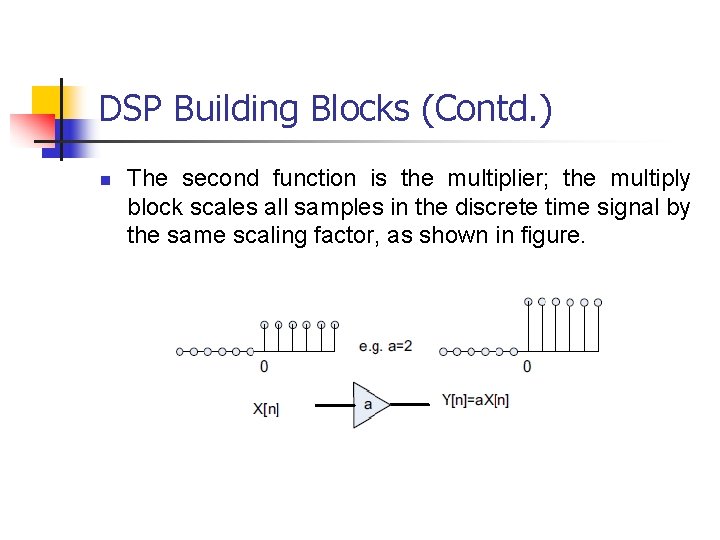DSP Building Blocks (Contd. ) n The second function is the multiplier; the multiply