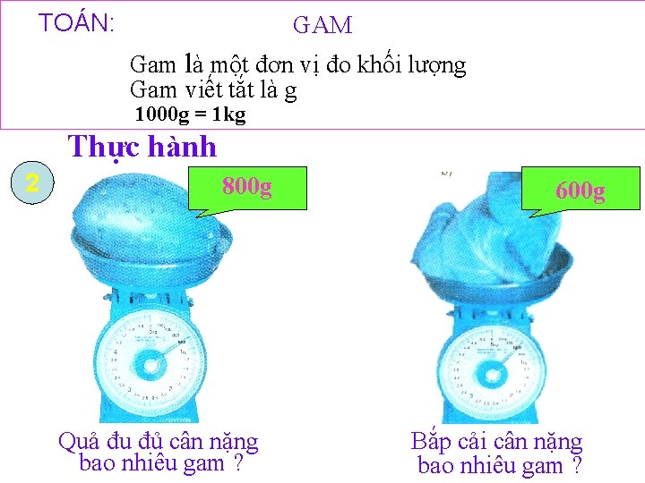 TOÁN: GAM Gam là một đơn vị đo khối lượng Gam viết tắt là