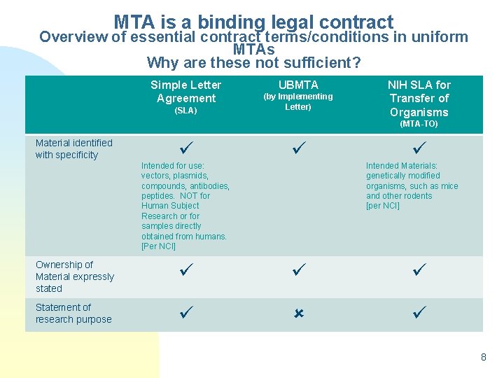 MTA is a binding legal contract Overview of essential contract terms/conditions in uniform MTAs