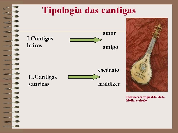 Tipologia das cantigas I. Cantigas líricas amor amigo escárnio II. Cantigas satíricas maldizer Instrumento