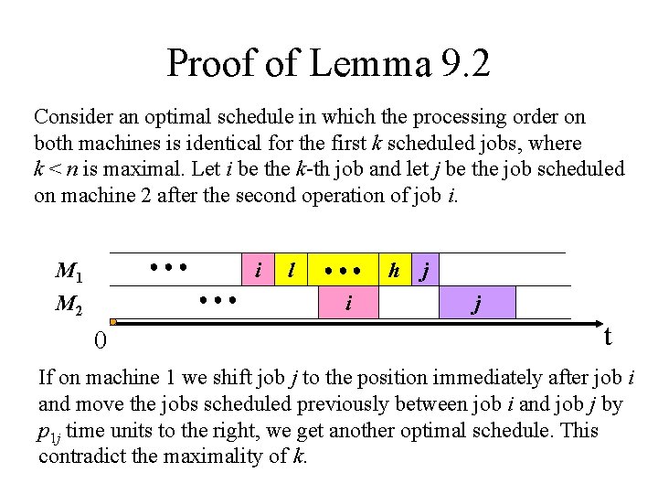 Proof of Lemma 9. 2 Consider an optimal schedule in which the processing order