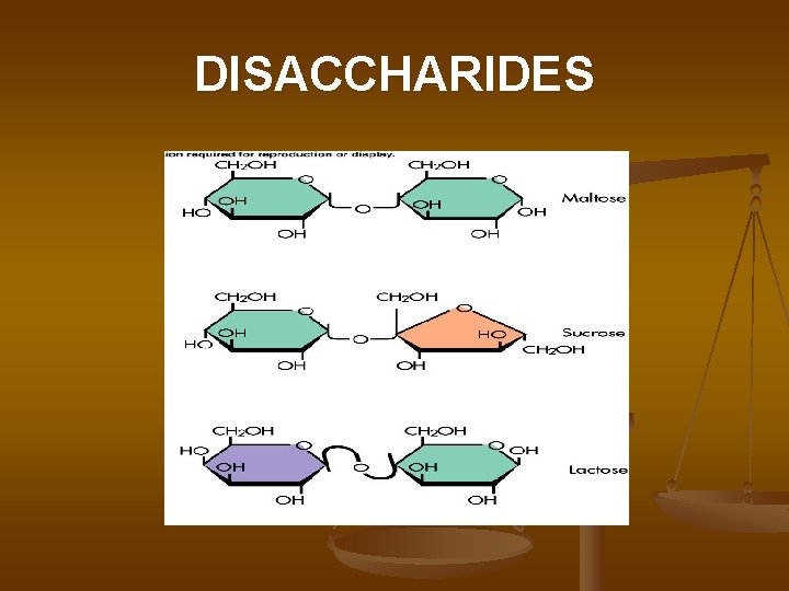 DISACCHARIDES 