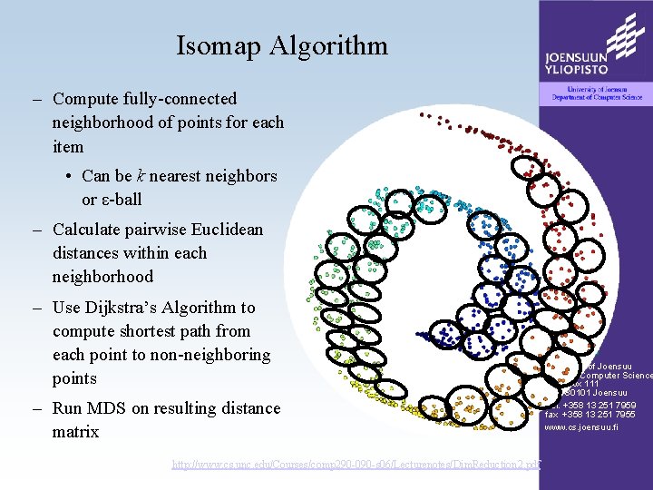 Isomap Algorithm – Compute fully-connected neighborhood of points for each item • Can be